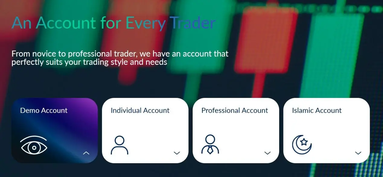 Account Types Account Types