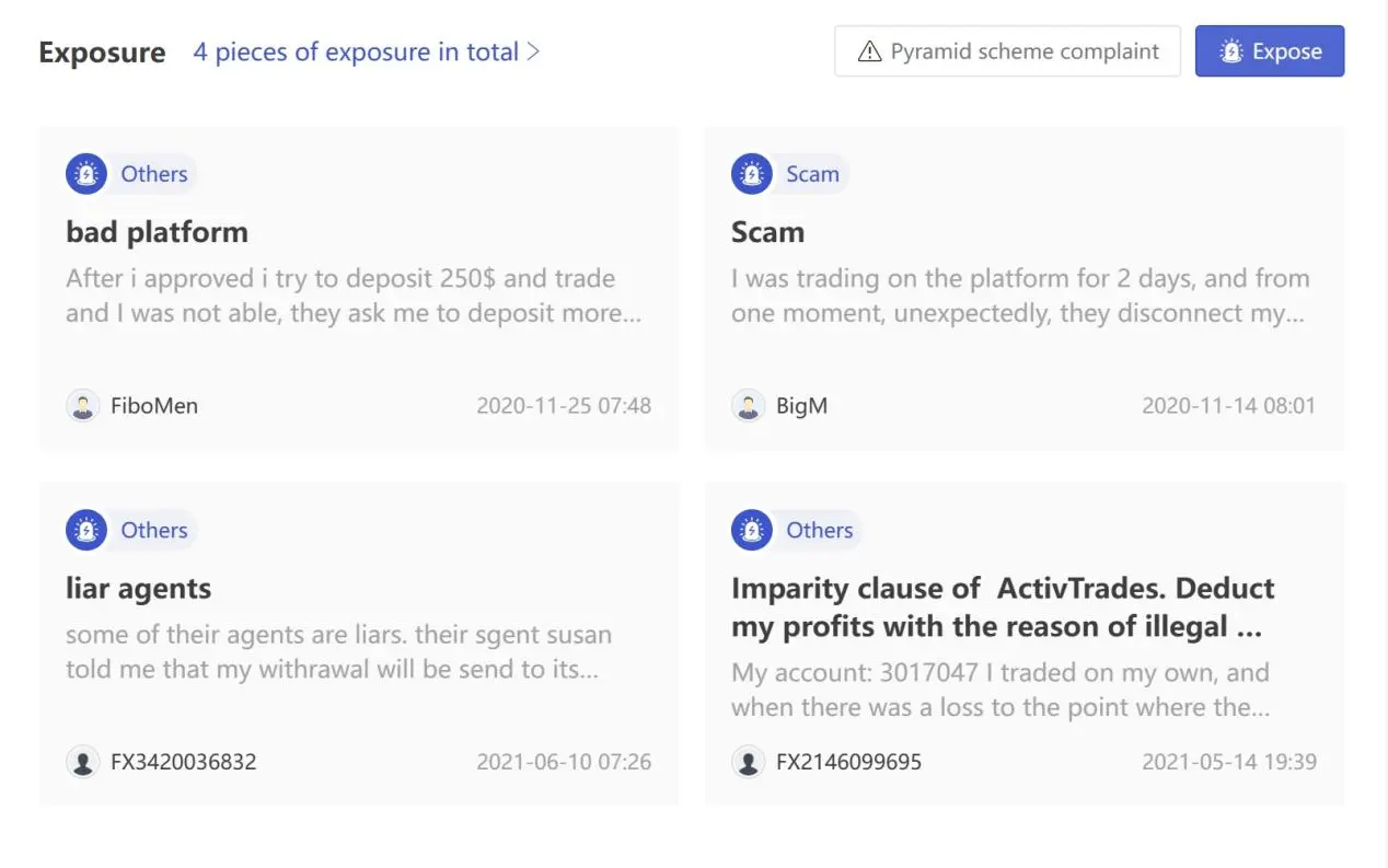 User Exposure on WikiFX User Exposure on WikiFX