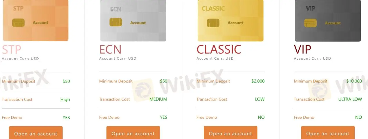 Account Types