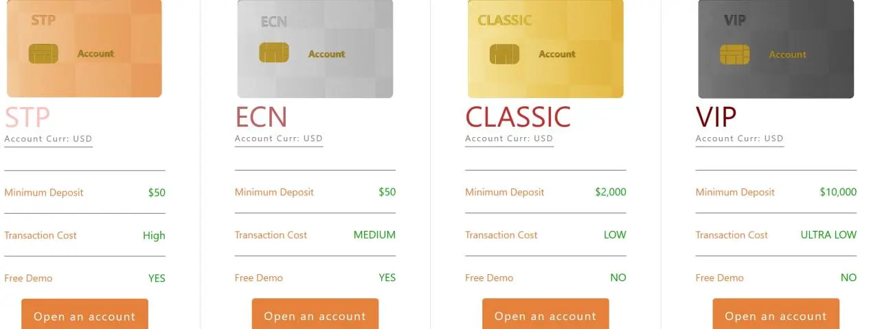 Account Types Account Types