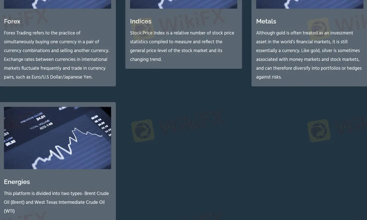 Market Instruments