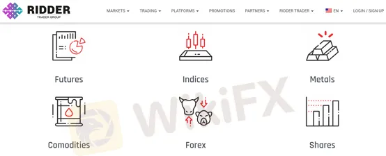 market instruments market instruments