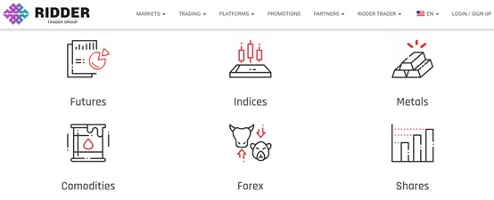 market instruments market instruments