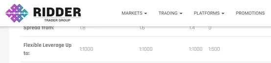 maximum leverage maximum leverage