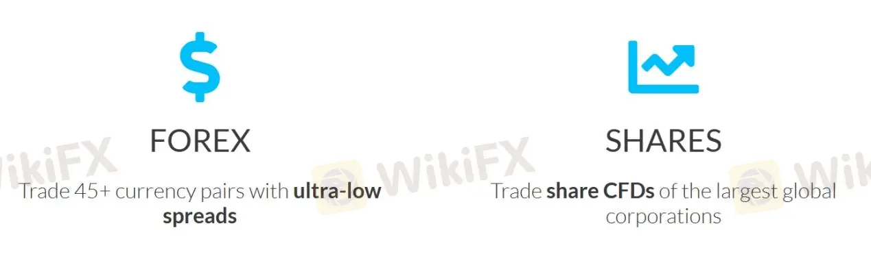 Market Instruments