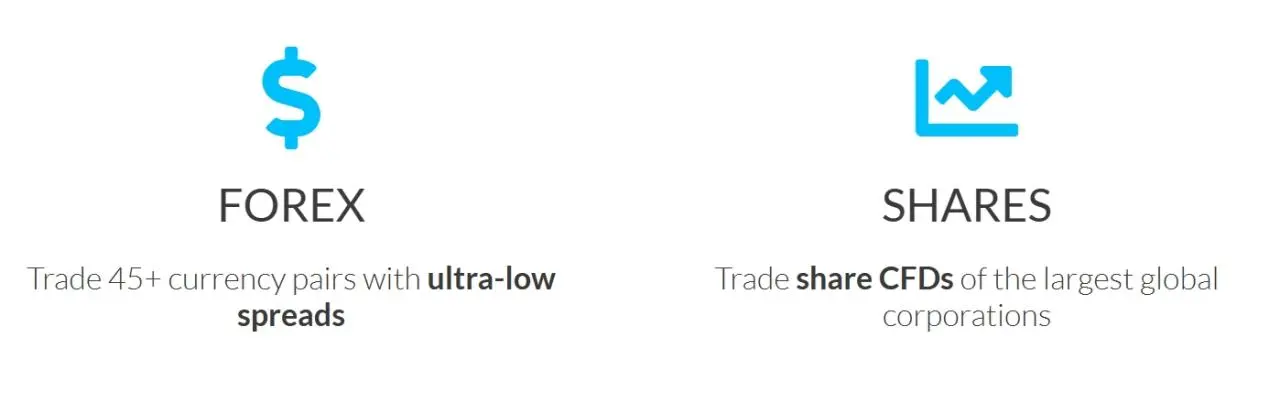 Market Instruments Market Instruments