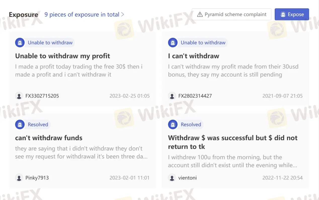 User Exposure on WikiFX