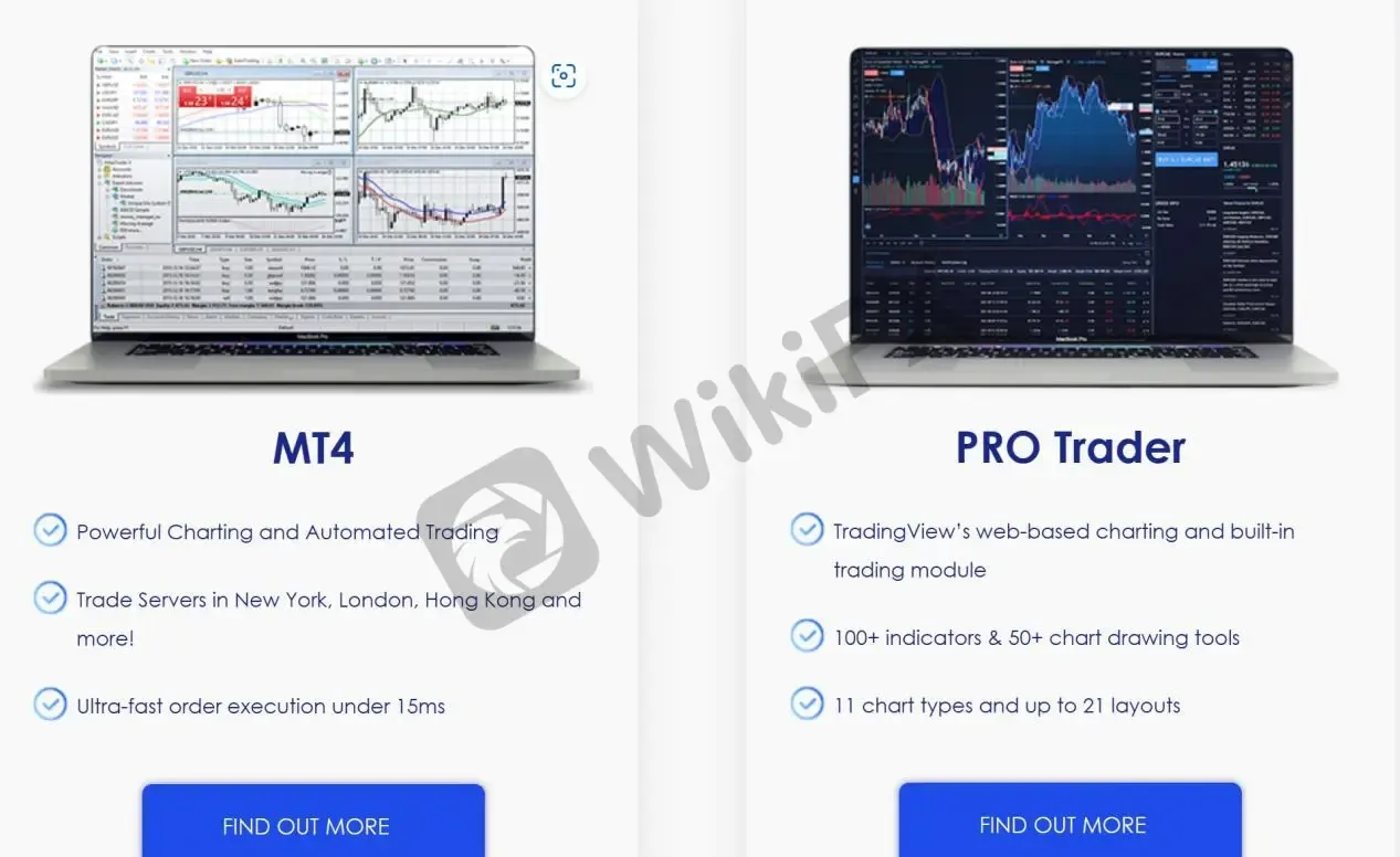 MT4 vs Pro Trader