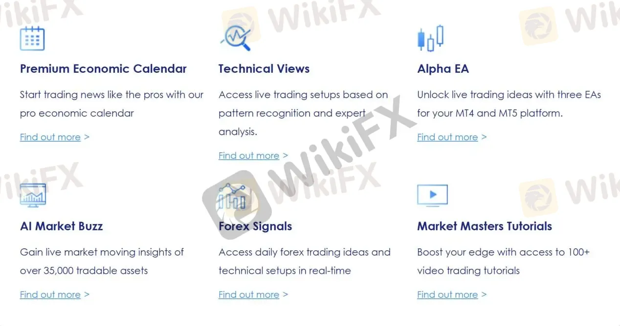 Trading Tools Trading Tools