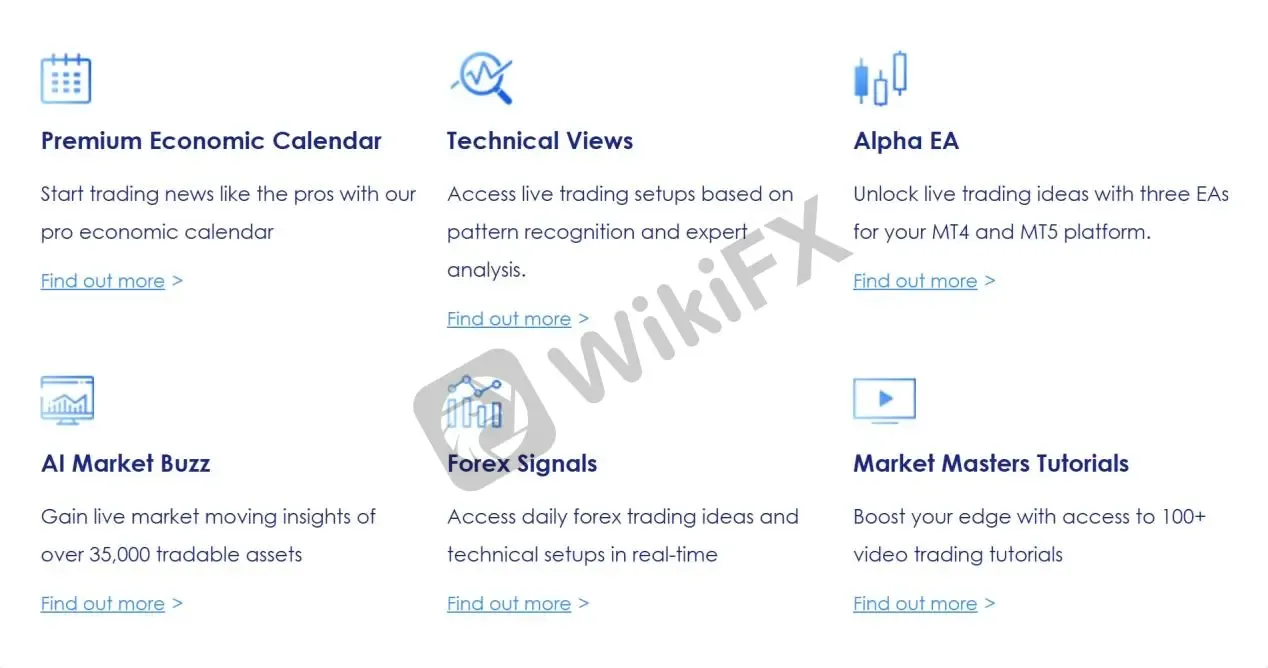Trading Tools