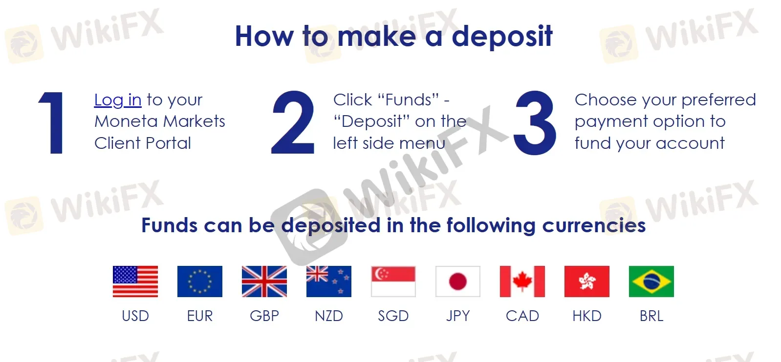 How to make a deposit? How to make a deposit?