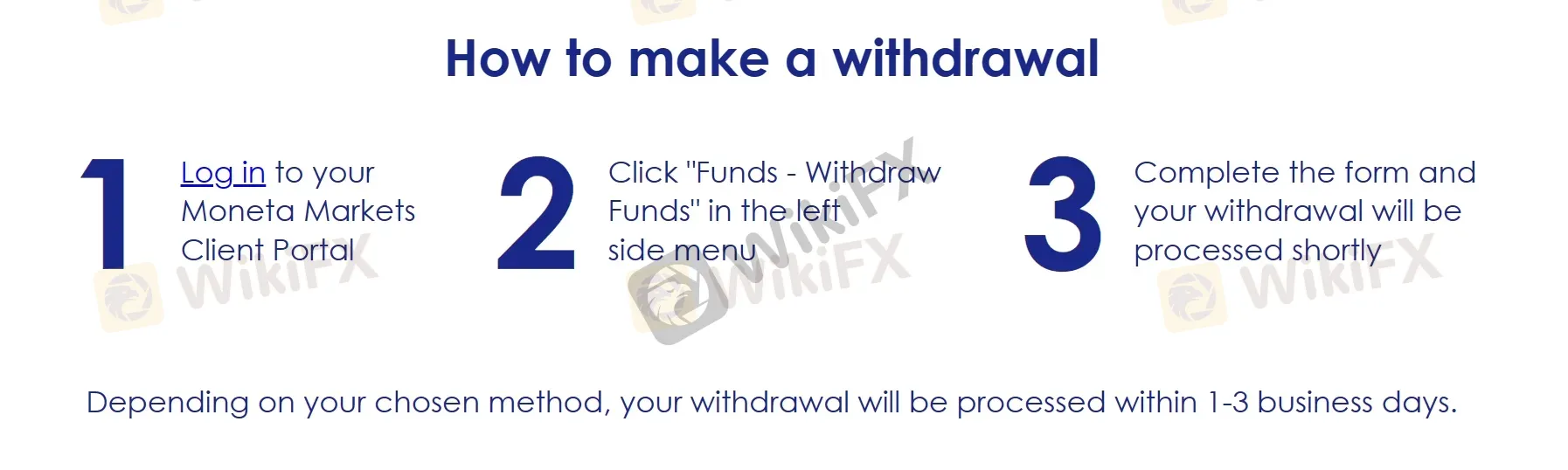 How to make a withdrawal? How to make a withdrawal?