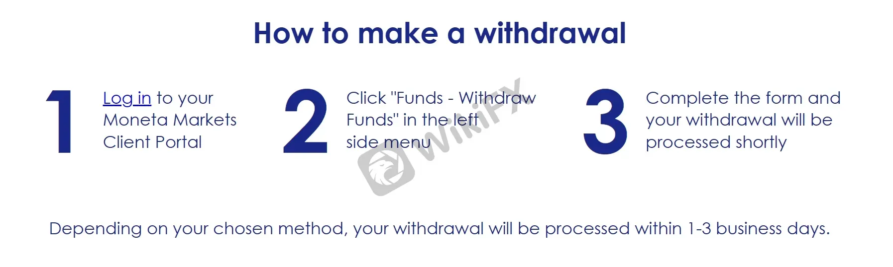 How to make a withdrawal?