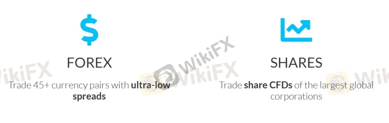 Market Instruments Market Instruments