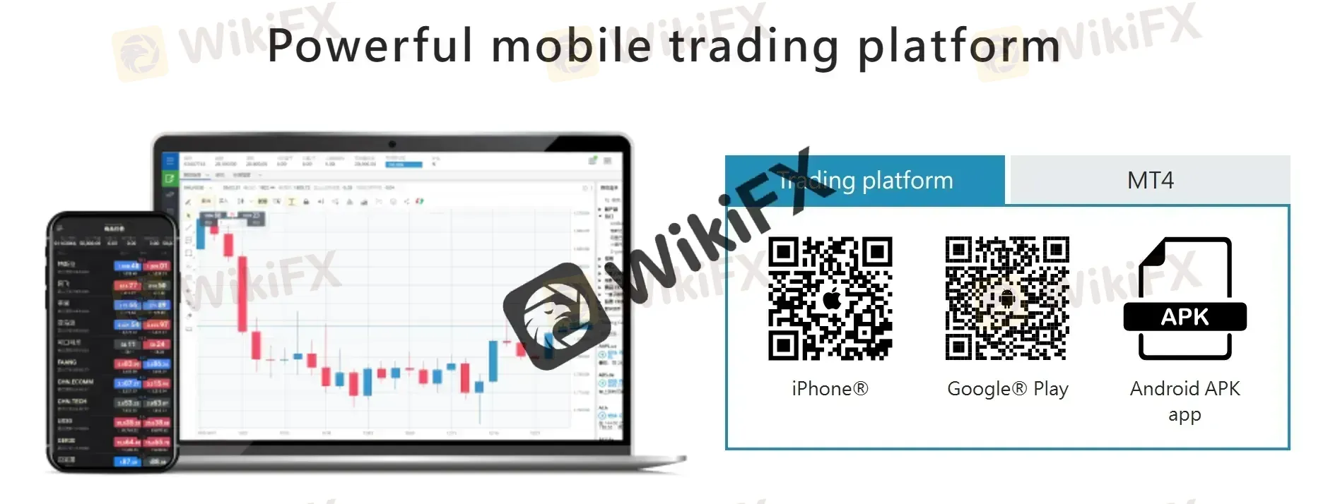 MetaTrader4 MetaTrader4