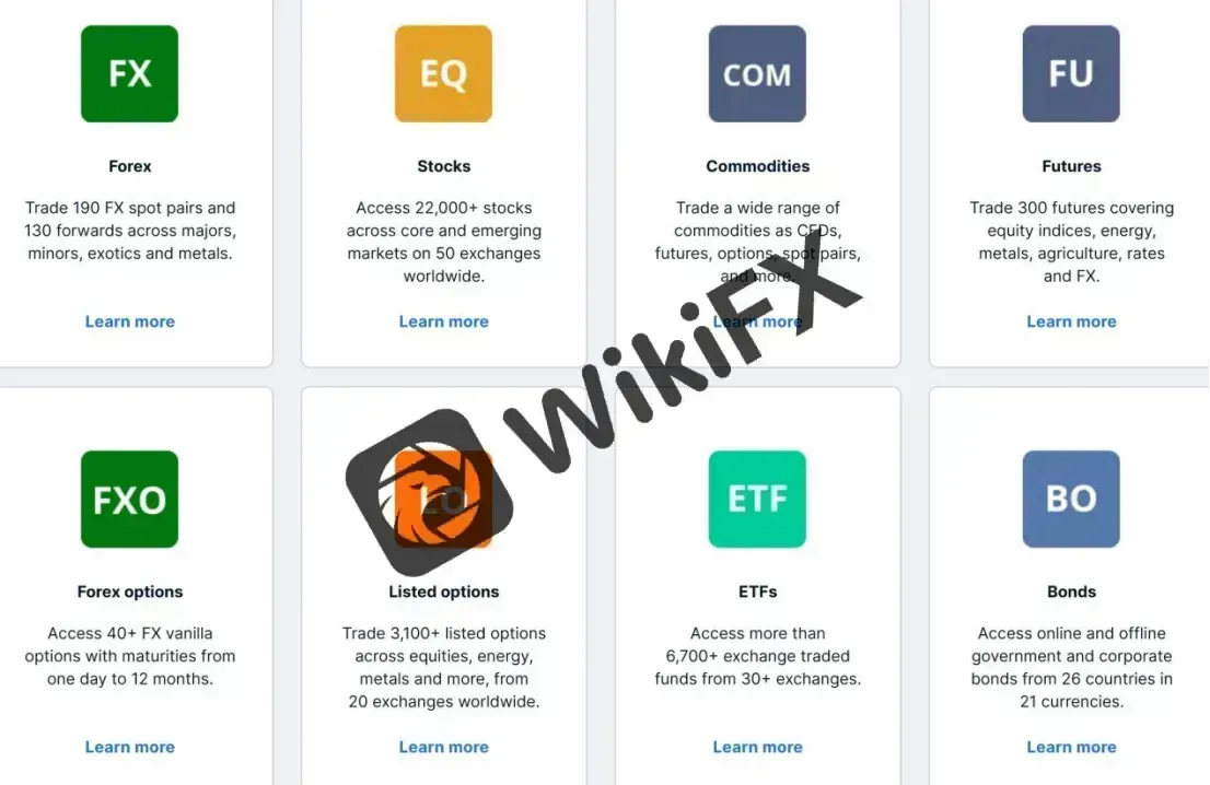 trading asset classes