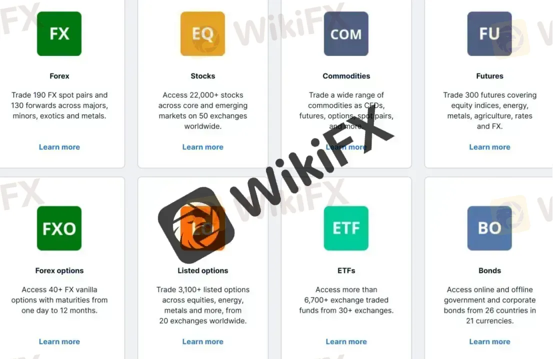 trading asset classes