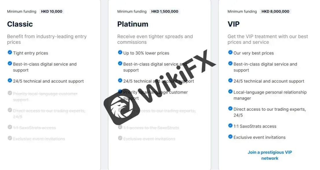 account types account types