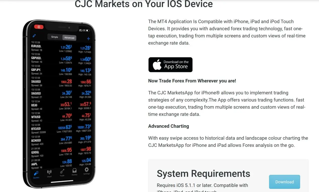 MT4 for iOS