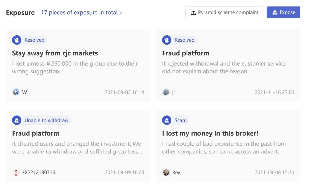 User Exposure on WikiFX