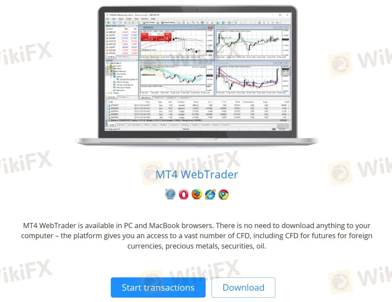 MT4 WebTrader