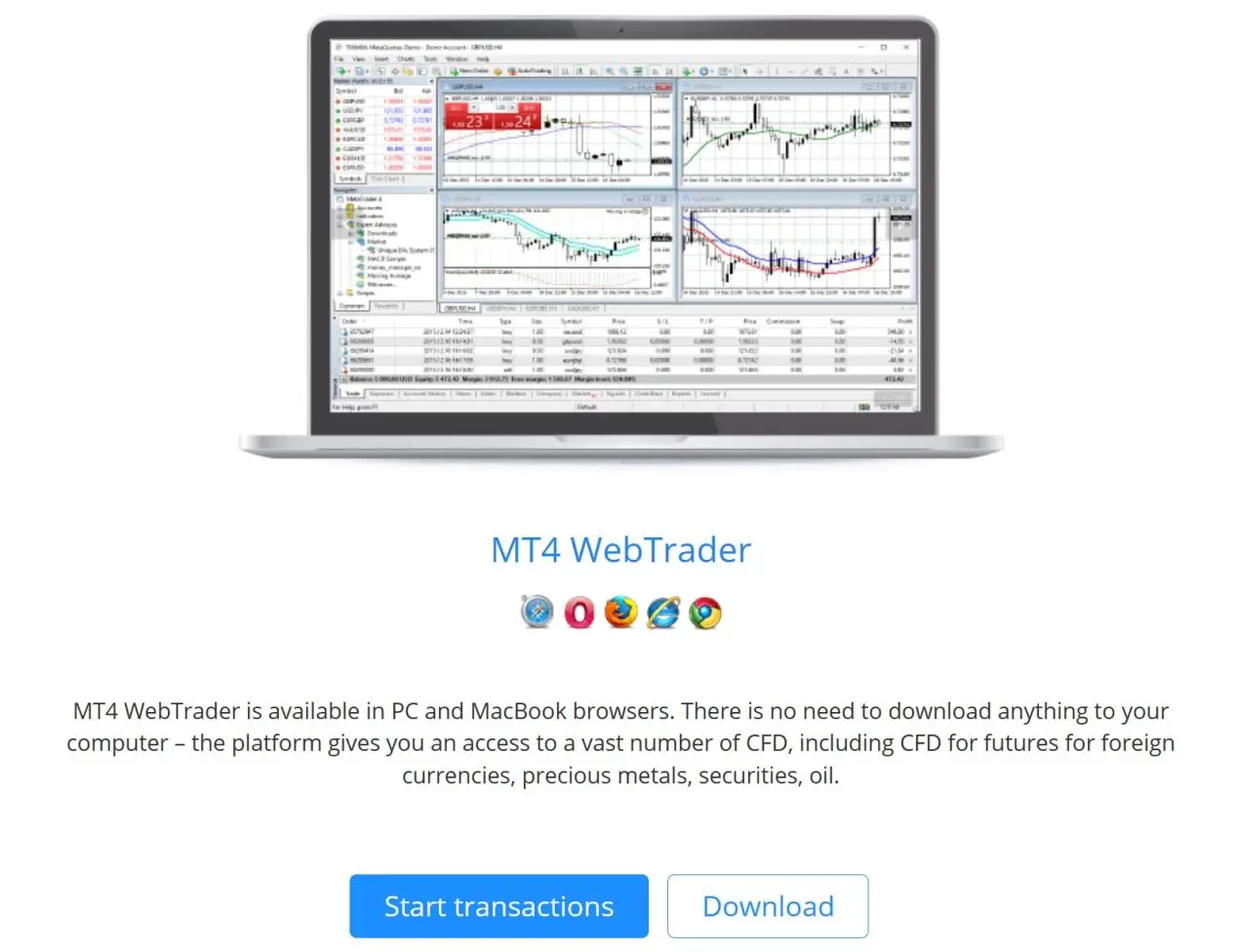 MT4 WebTrader MT4 WebTrader
