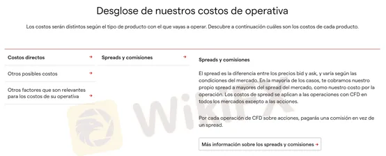 trading costs trading costs