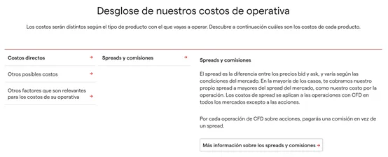 trading costs trading costs