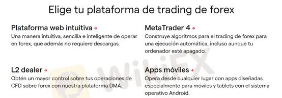 trading platform trading platform