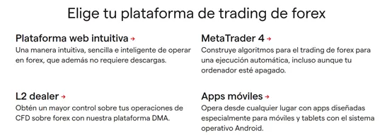 trading platform trading platform
