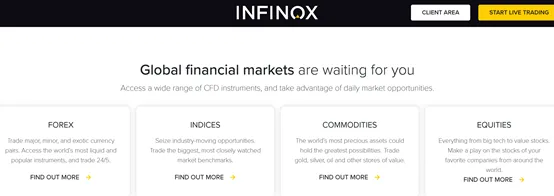 market instruments market instruments
