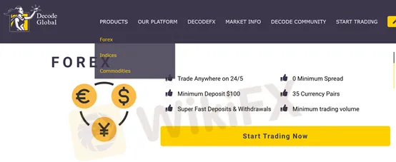 market instruments
