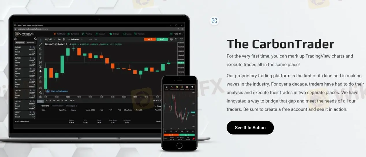CarbonTrader