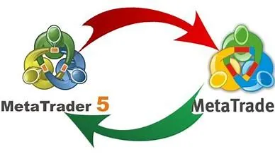 trading platform trading platform