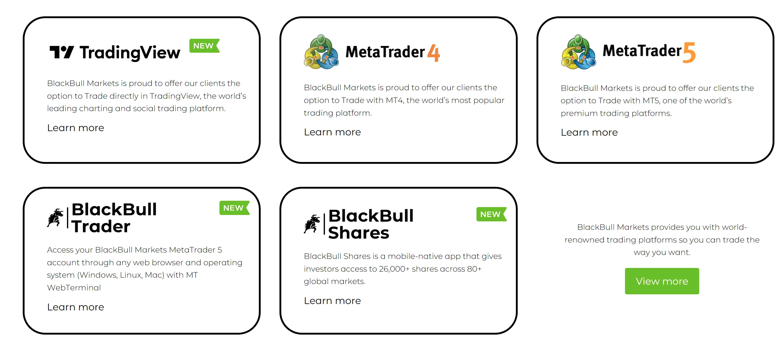 Trading Platforms Trading Platforms