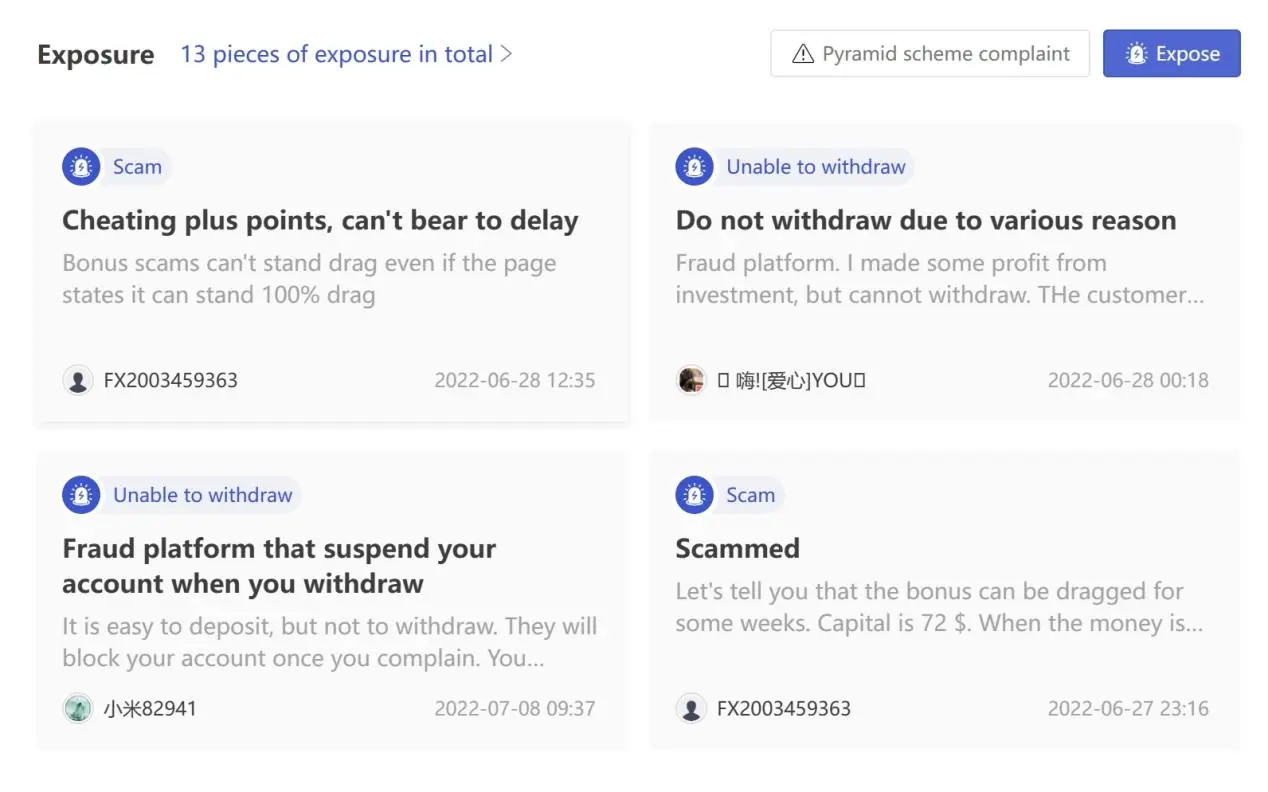 User Exposure on WikiFX User Exposure on WikiFX