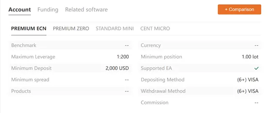 account types
