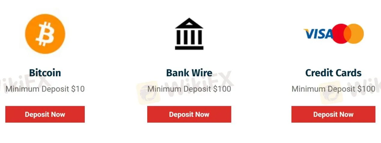 Deposits & Withdrawals