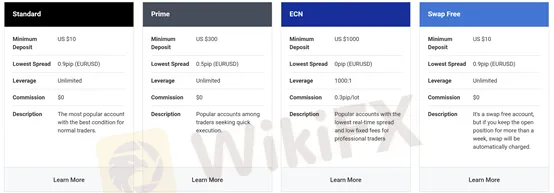 account types account types