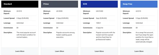 account types account types