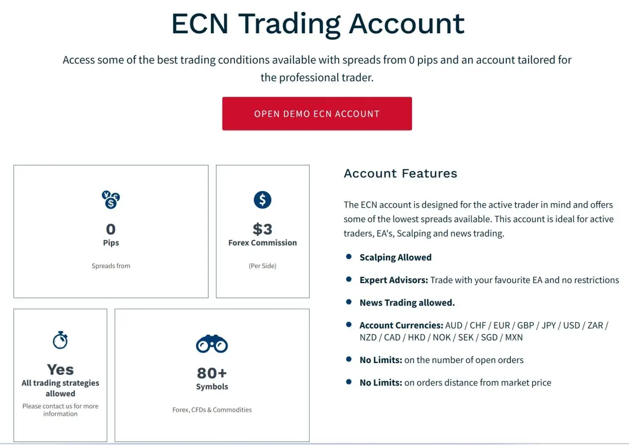 Account Types Account Types