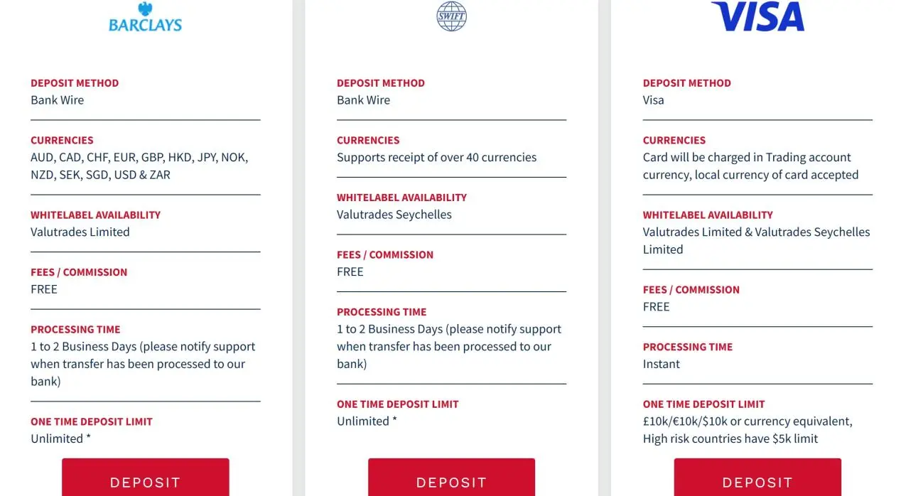 Payment Options1 Payment Options1