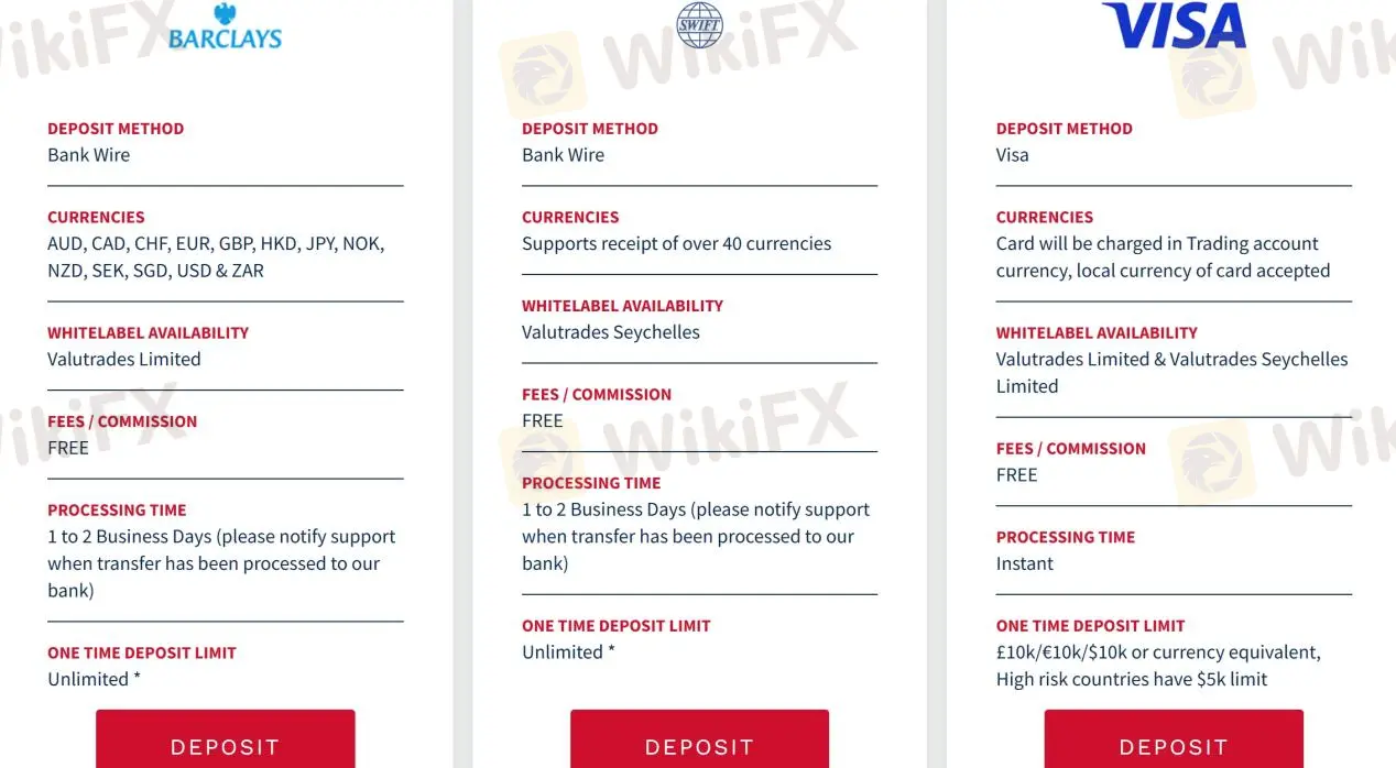 Payment Options1
