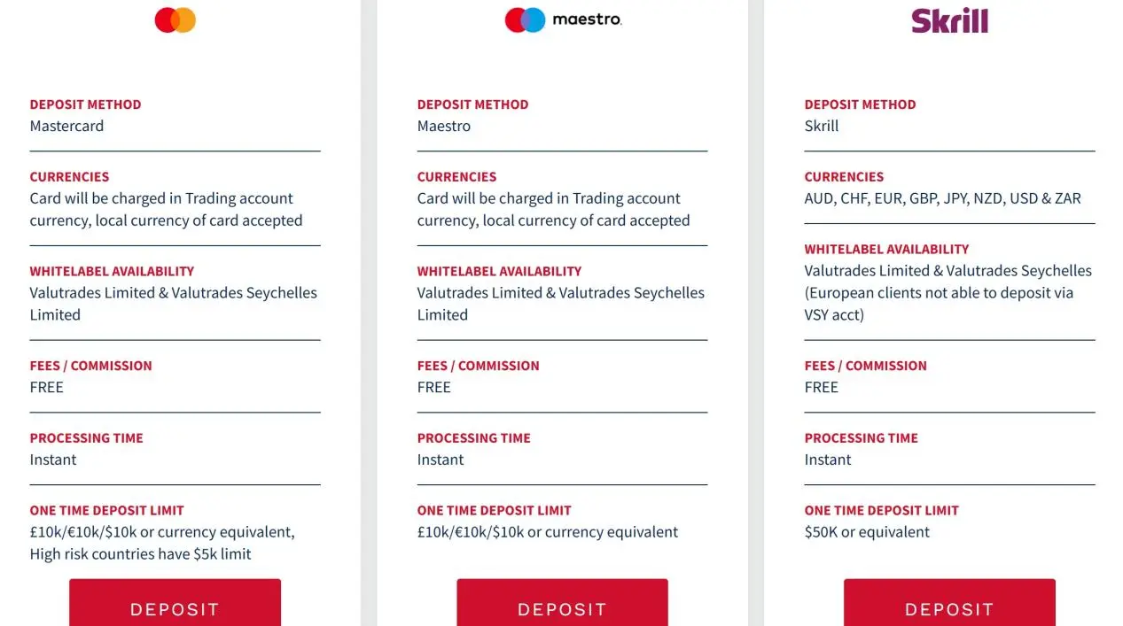 Payment Options2 Payment Options2