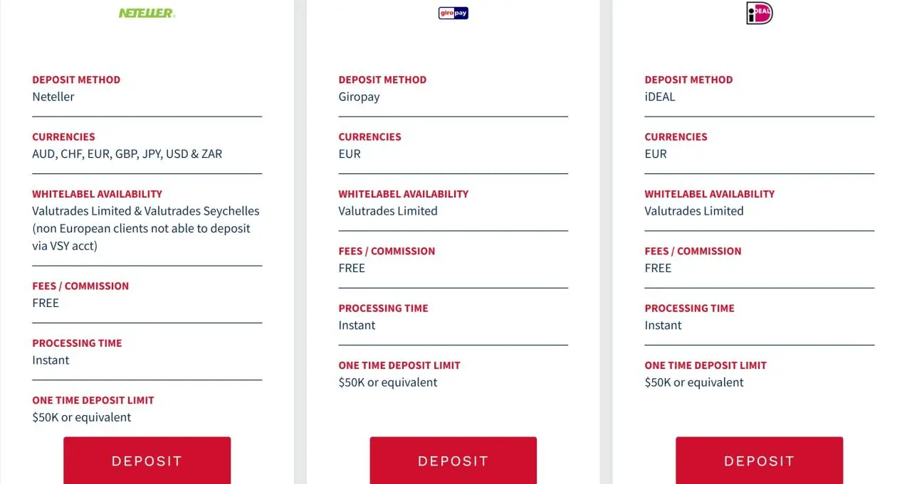 Payment Options3 Payment Options3