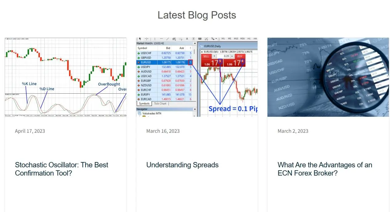 blogs blogs