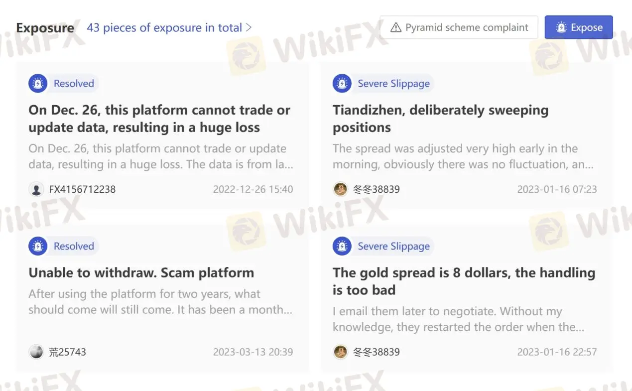 User Exposure on WikiFX