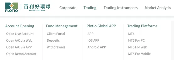 trading platform trading platform