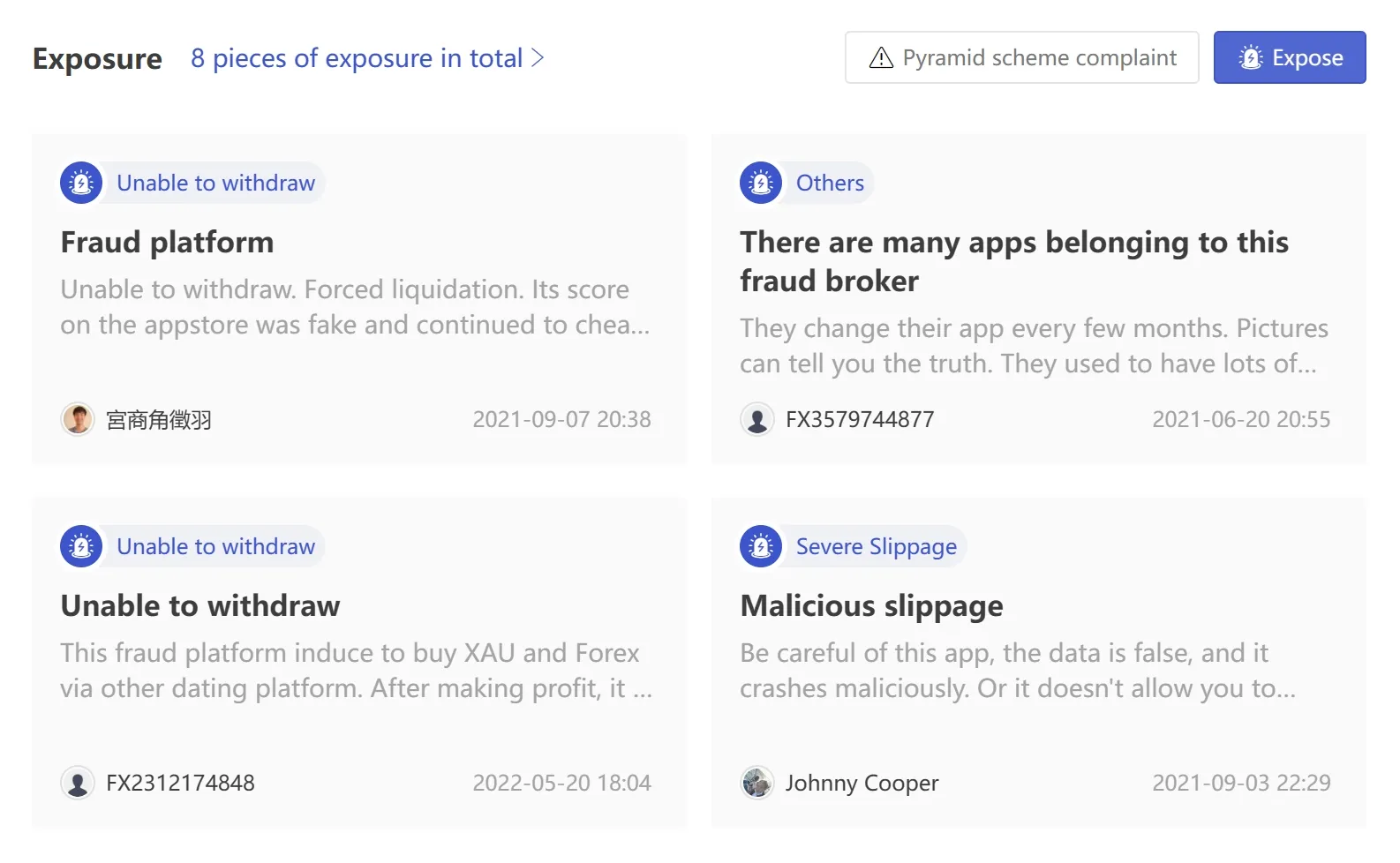 User Exposure on WikiFX
