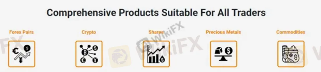 Market Instruments Market Instruments